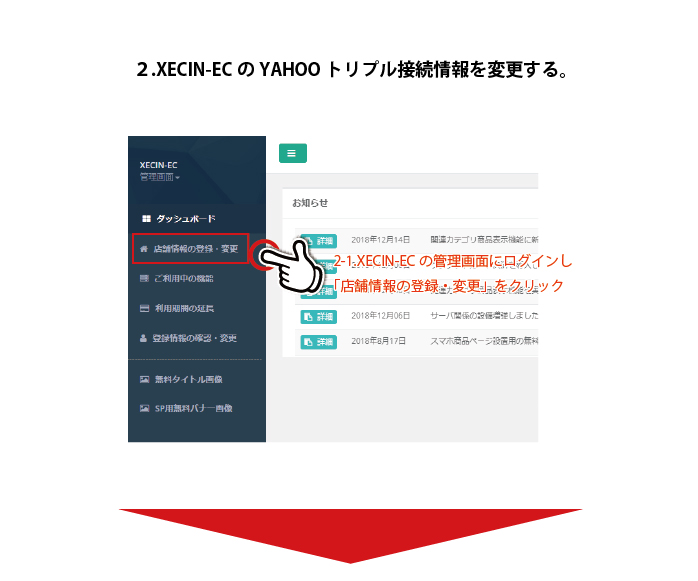説明3